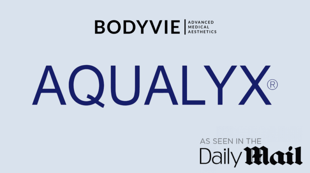Aqualyx – Fat Dissolving Injections In The Daily Mail
